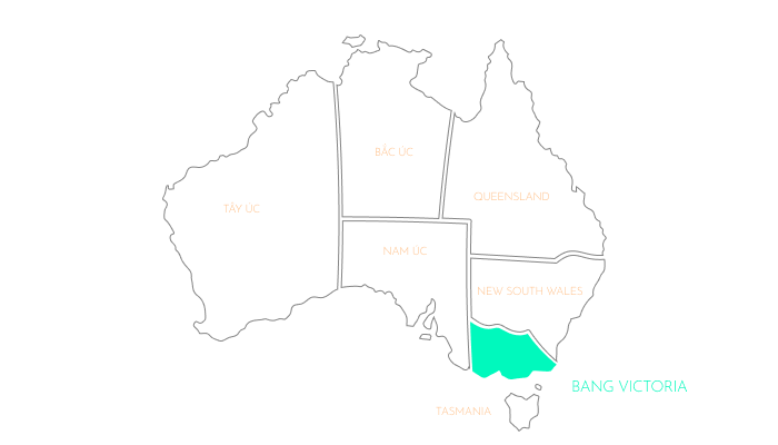 Tiểu Bang Victoria - Định cư Úc Evertrust 2022